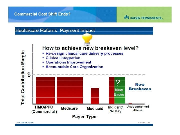 Commercial Cost Shift Ends? 