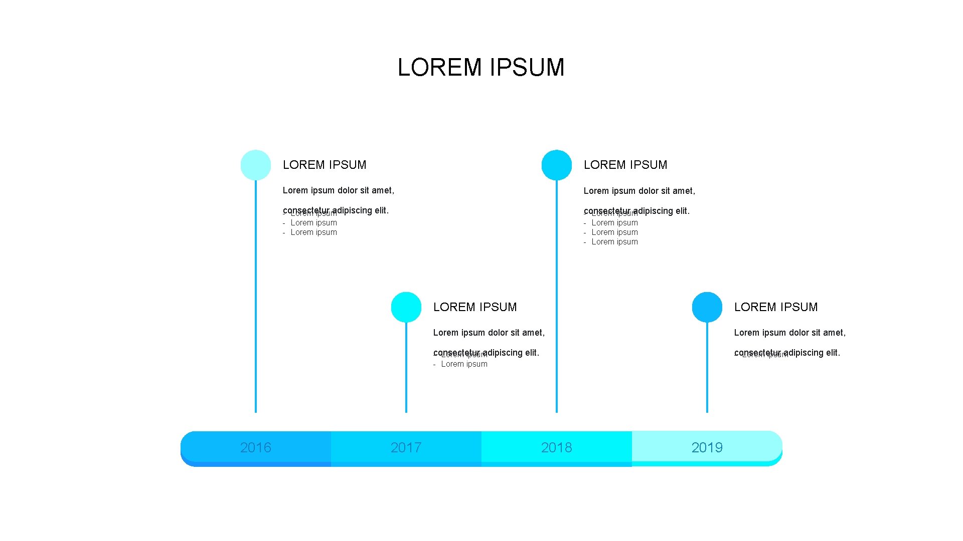 LOREM IPSUM Lorem ipsum dolor sit amet, consectetur adipiscing elit. - Lorem ipsum -