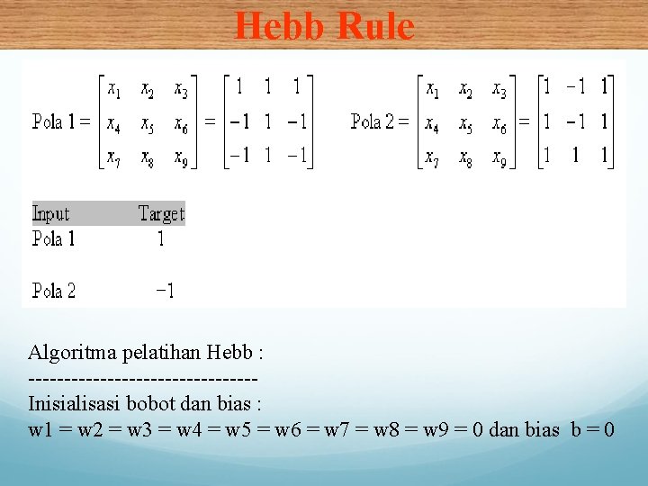 Hebb Rule Algoritma pelatihan Hebb : ----------------Inisialisasi bobot dan bias : w 1 =