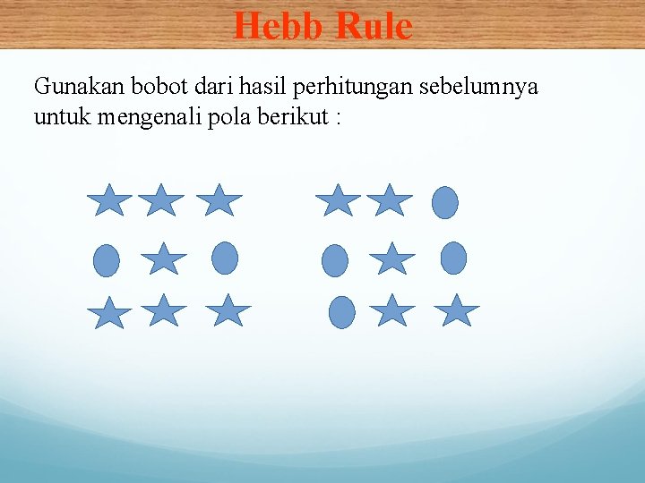 Hebb Rule Gunakan bobot dari hasil perhitungan sebelumnya untuk mengenali pola berikut : 