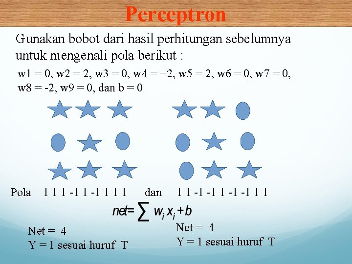 Perceptron Gunakan bobot dari hasil perhitungan sebelumnya untuk mengenali pola berikut : w 1