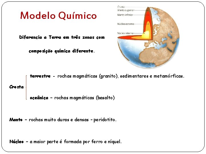 Modelo Químico Diferencia a Terra em três zonas composição química diferente. terrestre - rochas