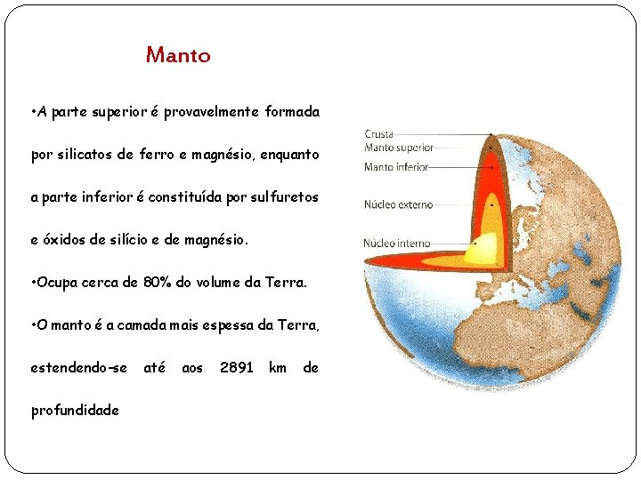 Manto • A parte superior é provavelmente formada por silicatos de ferro e magnésio,