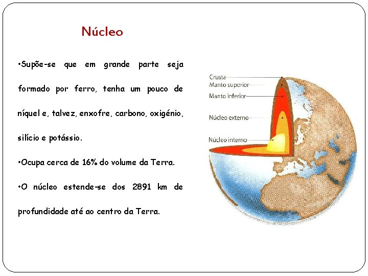 Núcleo • Supõe-se que em grande parte seja formado por ferro, tenha um pouco