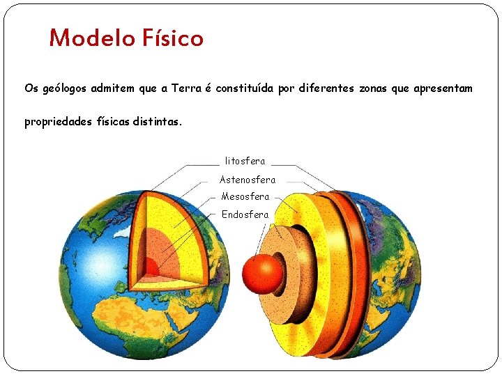 Modelo Físico Os geólogos admitem que a Terra é constituída por diferentes zonas que