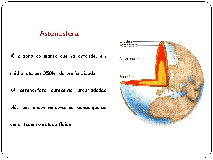 Astenosfera • É a zona do manto que se estende, em média, até aos