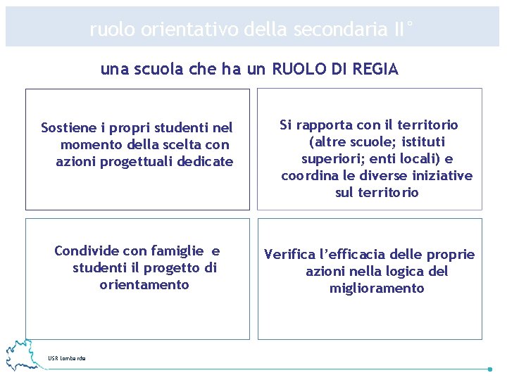 ruolo orientativo della secondaria II° una scuola che ha un RUOLO DI REGIA Formazione