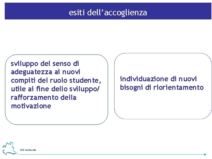 esiti dell’accoglienza sviluppo del senso di adeguatezza ai nuovi compiti del ruolo studente, utile