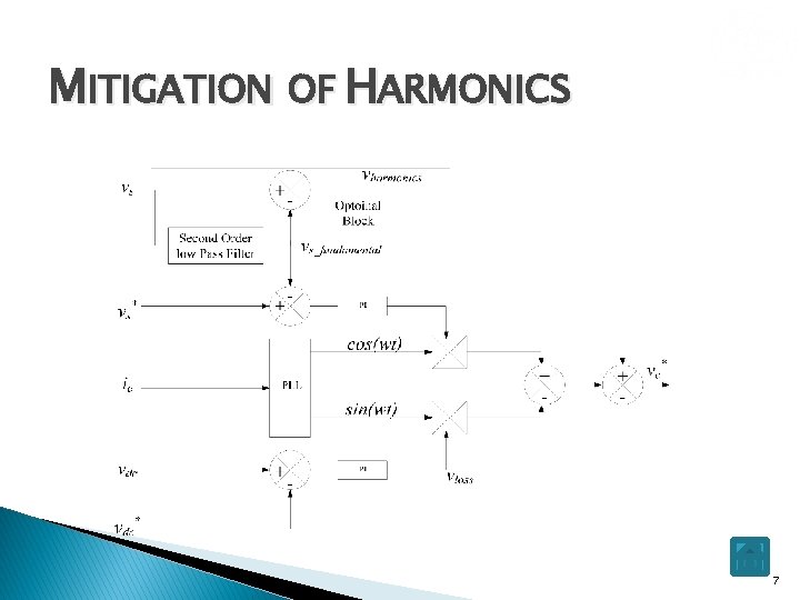MITIGATION OF HARMONICS 7 