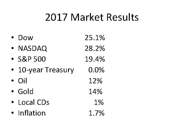 2017 Market Results • • Dow NASDAQ S&P 500 10 -year Treasury Oil Gold