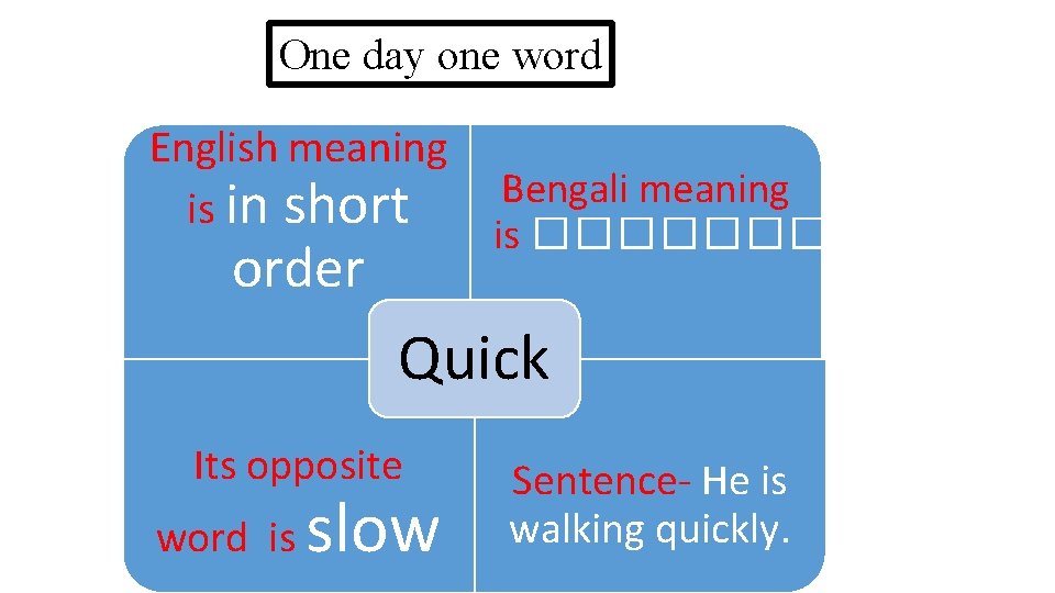 One day one word English meaning is in short order Bengali meaning is ����