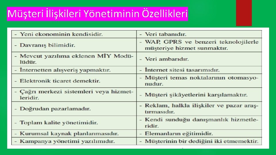 Müşteri İlişkileri Yönetiminin Özellikleri 