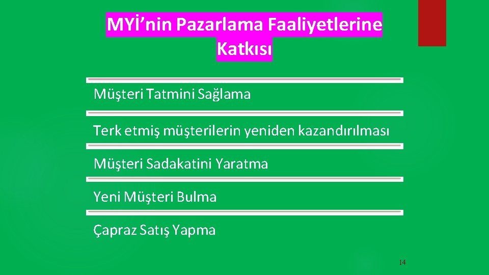 MYİ’nin Pazarlama Faaliyetlerine Katkısı Müşteri Tatmini Sağlama Terk etmiş müşterilerin yeniden kazandırılması Müşteri Sadakatini