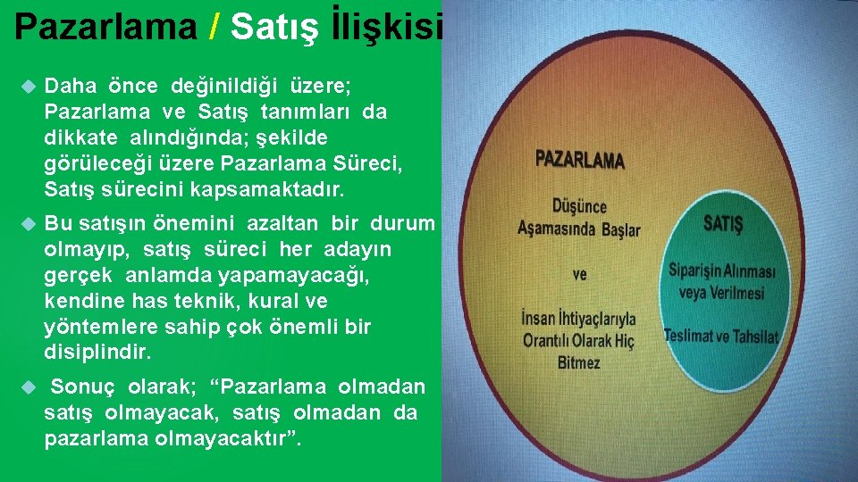 Pazarlama / Satış İlişkisi Daha önce değinildiği üzere; Pazarlama ve Satış tanımları da dikkate