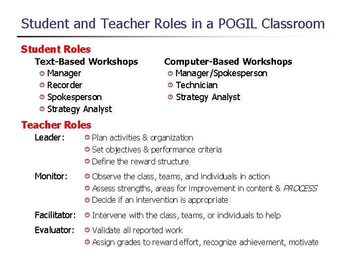 Student and Teacher Roles in a POGIL Classroom Student Roles Text-Based Workshops Manager Recorder