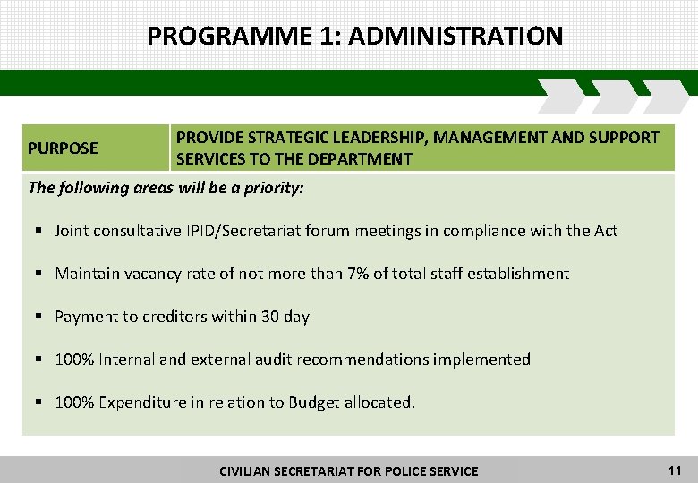 PROGRAMME 1: ADMINISTRATION PURPOSE PROVIDE STRATEGIC LEADERSHIP, MANAGEMENT AND SUPPORT SERVICES TO THE DEPARTMENT