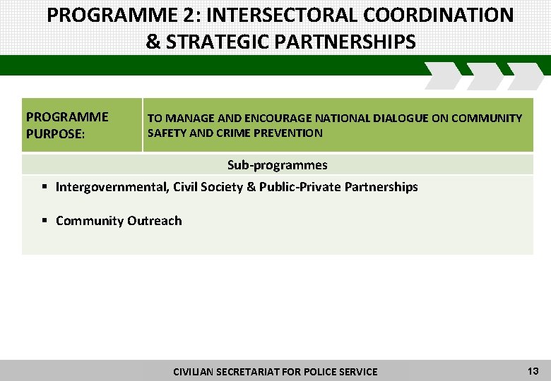 PROGRAMME 2: INTERSECTORAL COORDINATION & STRATEGIC PARTNERSHIPS PROGRAMME PURPOSE: TO MANAGE AND ENCOURAGE NATIONAL