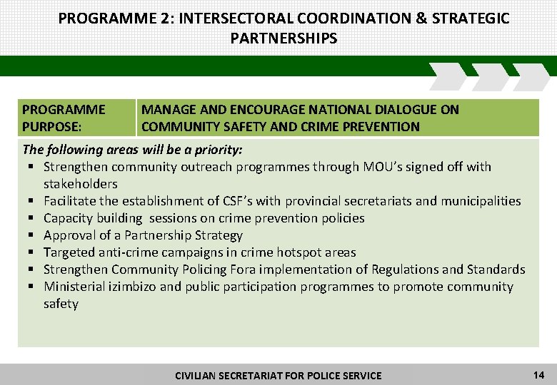 PROGRAMME 2: INTERSECTORAL COORDINATION & STRATEGIC PARTNERSHIPS PROGRAMME PURPOSE: MANAGE AND ENCOURAGE NATIONAL DIALOGUE