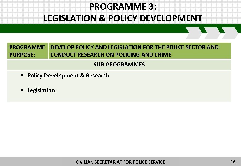 PROGRAMME 3: LEGISLATION & POLICY DEVELOPMENT PROGRAMME DEVELOP POLICY AND LEGISLATION FOR THE POLICE