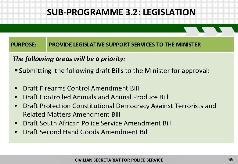 SUB-PROGRAMME 3. 2: LEGISLATION PURPOSE: PROVIDE LEGISLATIVE SUPPORT SERVICES TO THE MINISTER The following