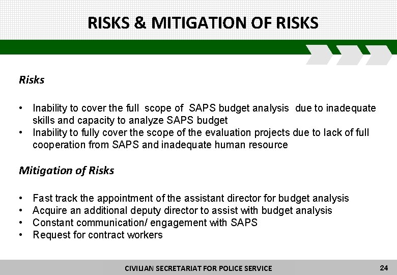 RISKS & MITIGATION OF RISKS Risks • Inability to cover the full scope of
