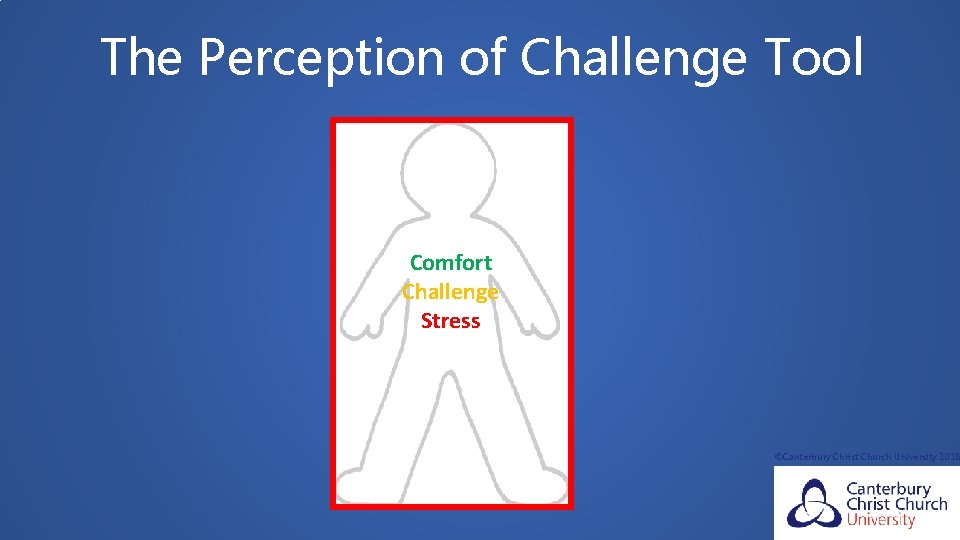 The Perception of Challenge Tool Comfort Challenge Stress ©Canterbury Christ Church University 2018 