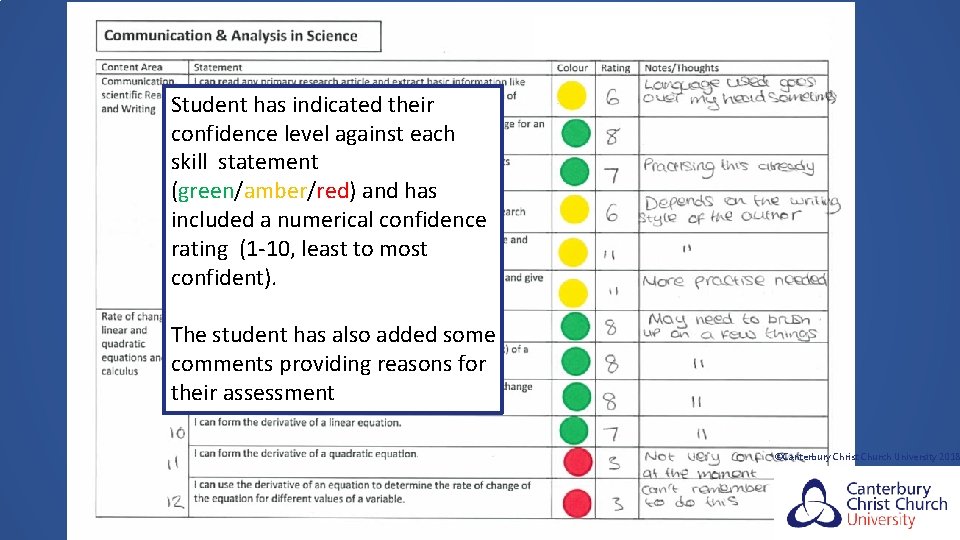 Student has indicated their confidence level against each skill statement (green/amber/red) and has included