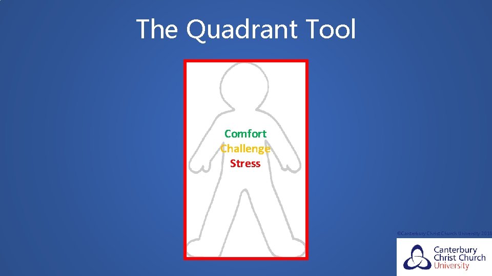 The Quadrant Tool Comfort Challenge Stress ©Canterbury Christ Church University 2018 