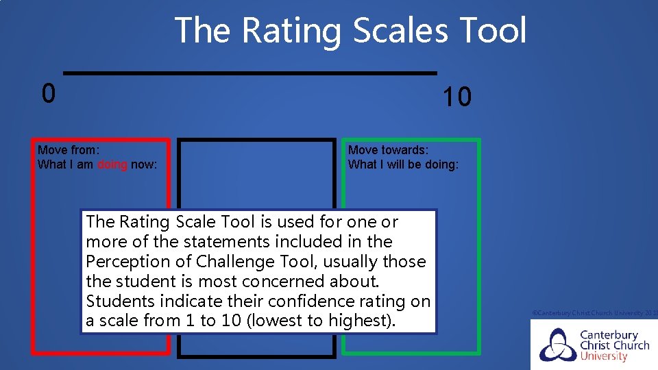 The Rating Scales Tool 0 10 Move from: What I am doing now: Move