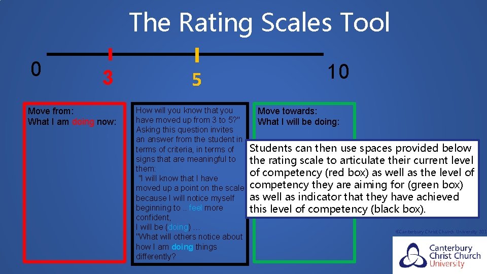 The Rating Scales Tool 0 3 Move from: What I am doing now: 5
