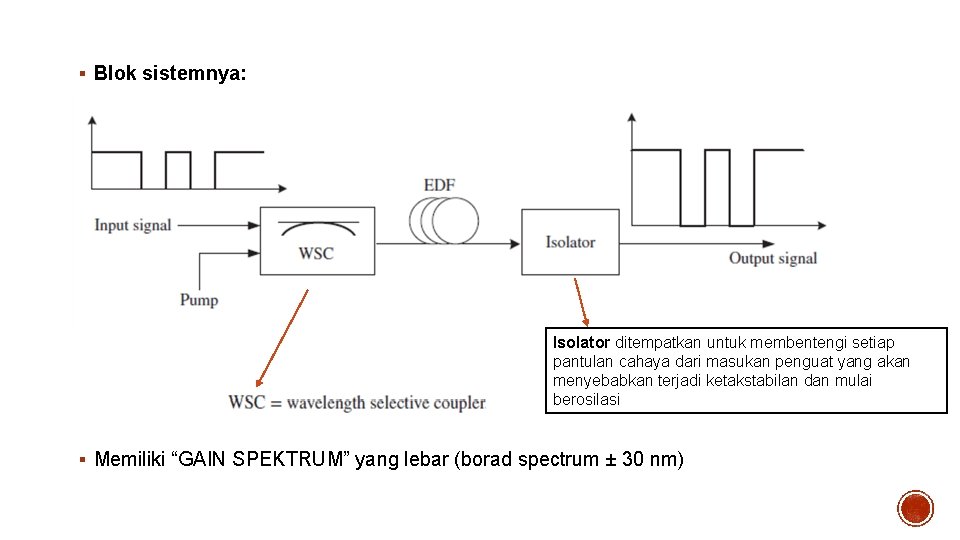 § Blok sistemnya: Isolator ditempatkan untuk membentengi setiap pantulan cahaya dari masukan penguat yang