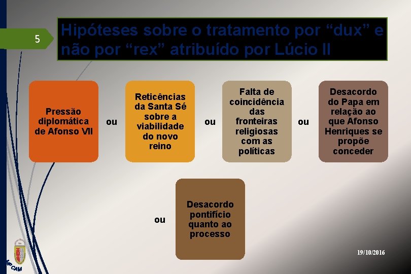 5 Hipóteses sobre o tratamento por “dux” e não por “rex” atribuído por Lúcio