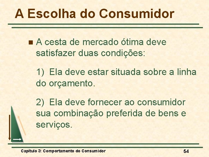 A Escolha do Consumidor n A cesta de mercado ótima deve satisfazer duas condições: