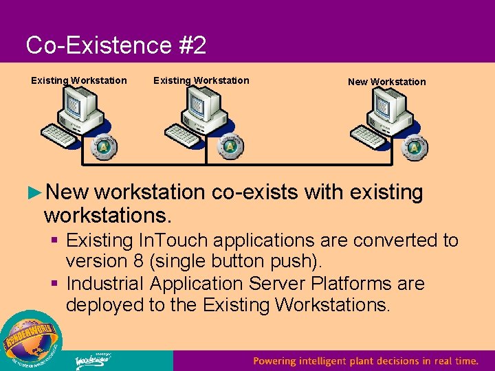 Co-Existence #2 Existing Workstation New Workstation ►New workstation co-exists with existing workstations. § Existing
