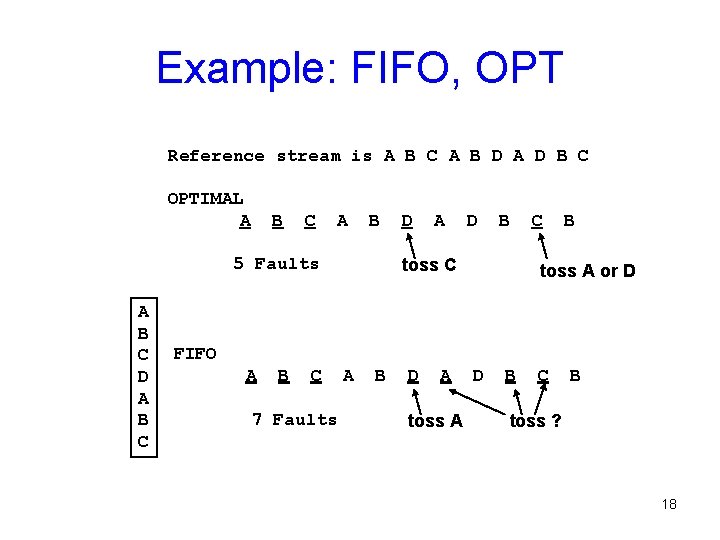 Example: FIFO, OPT Reference stream is A B C A B D A D