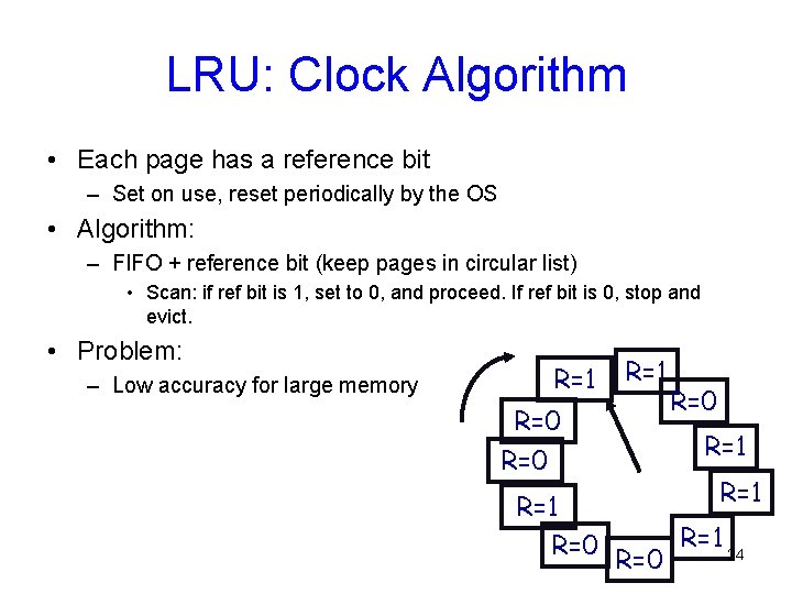 LRU: Clock Algorithm • Each page has a reference bit – Set on use,