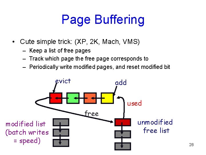 Page Buffering • Cute simple trick: (XP, 2 K, Mach, VMS) – Keep a