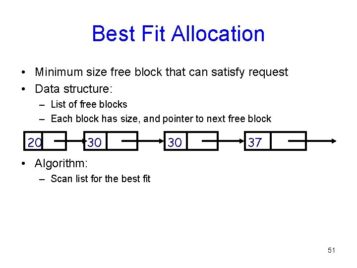 Best Fit Allocation • Minimum size free block that can satisfy request • Data