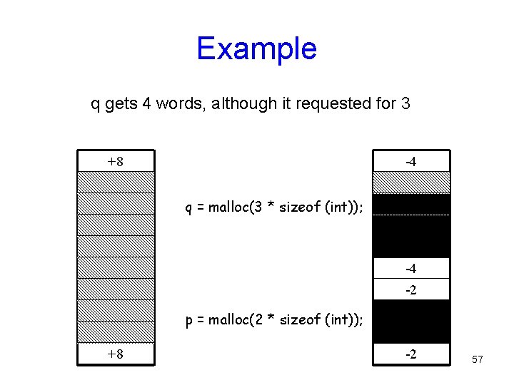 Example q gets 4 words, although it requested for 3 +8 -4 q =