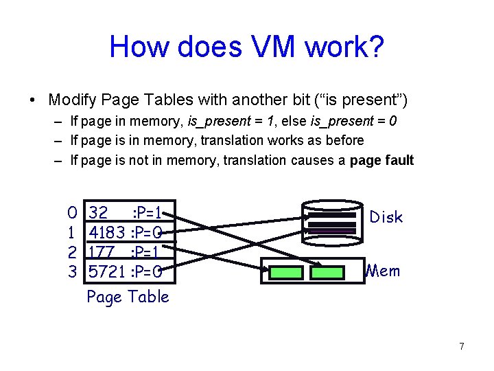 How does VM work? • Modify Page Tables with another bit (“is present”) –