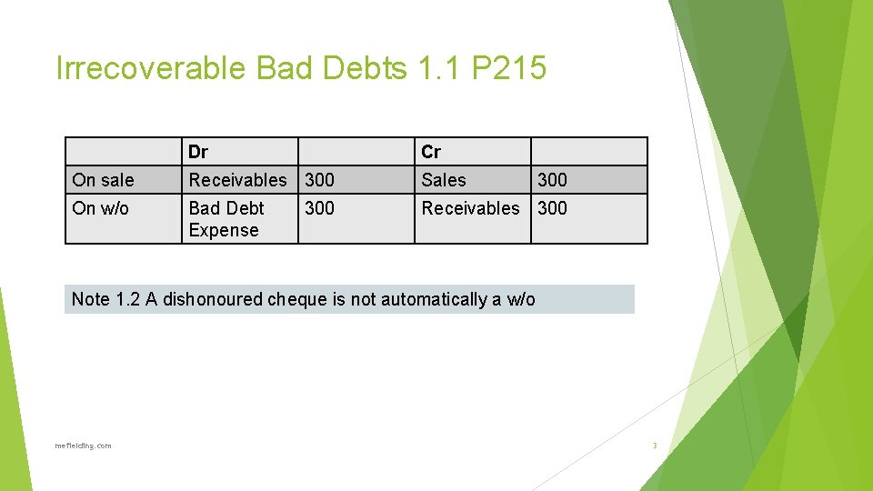Irrecoverable Bad Debts 1. 1 P 215 Dr Cr On sale Receivables 300 Sales