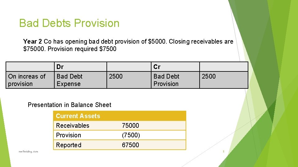 Bad Debts Provision Year 2 Co has opening bad debt provision of $5000. Closing