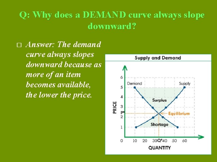 Q: Why does a DEMAND curve always slope downward? � Answer: The demand curve