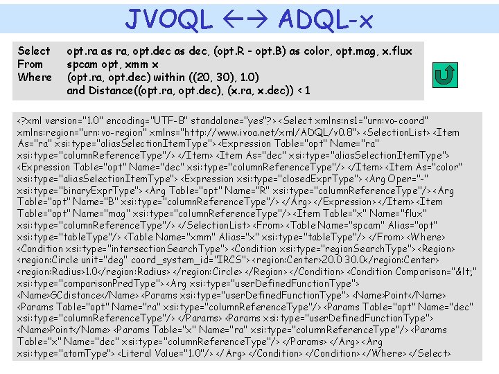 JVOQL ADQL-x Select From Where opt. ra as ra, opt. dec as dec, (opt.