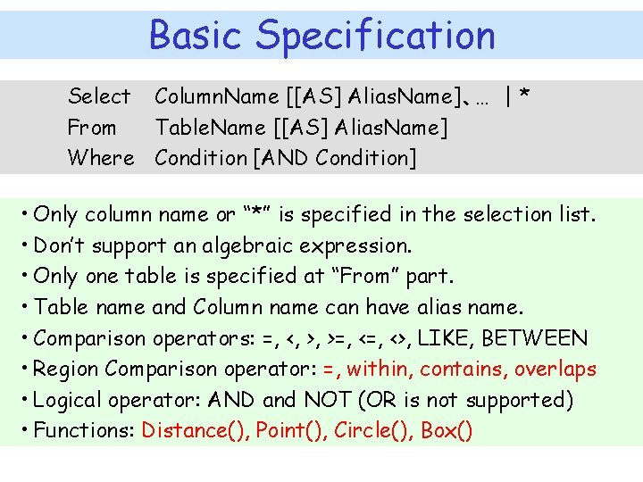 Basic Specification Select Column. Name [[AS] Alias. Name]、… | * From Table. Name [[AS]