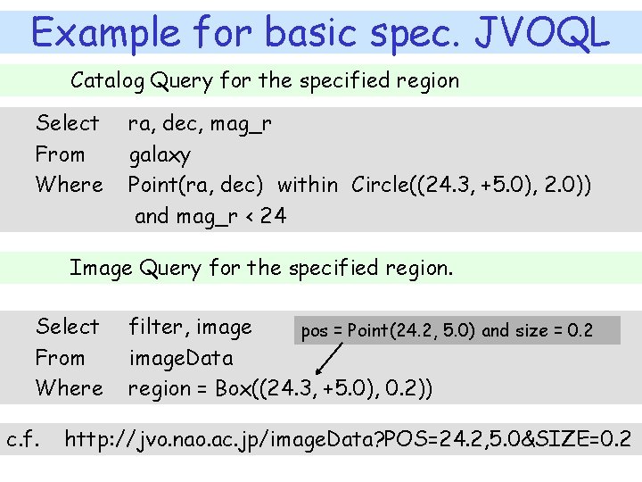 Example for basic spec. JVOQL Catalog Query for the specified region Select From Where