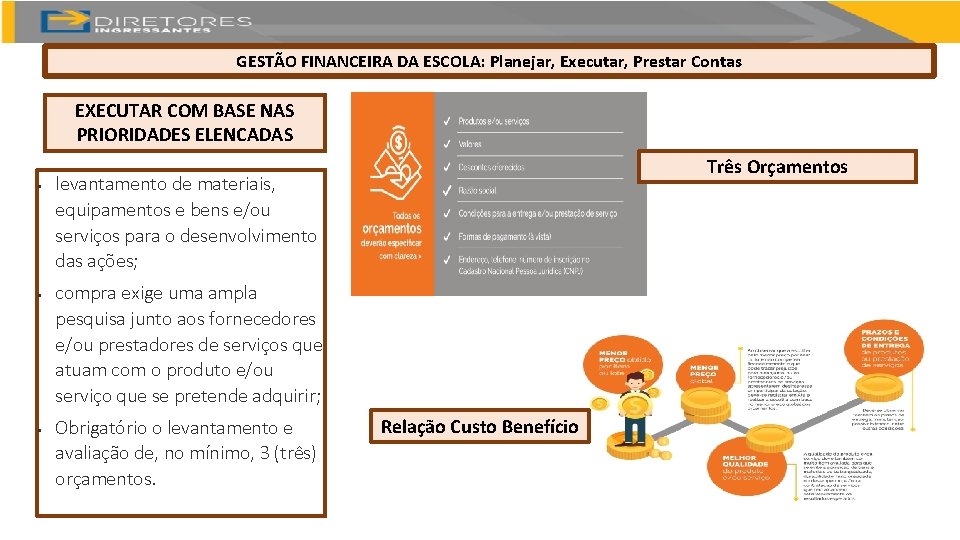 GESTÃO FINANCEIRA DA ESCOLA: Planejar, Executar, Prestar Contas EXECUTAR COM BASE NAS PRIORIDADES ELENCADAS