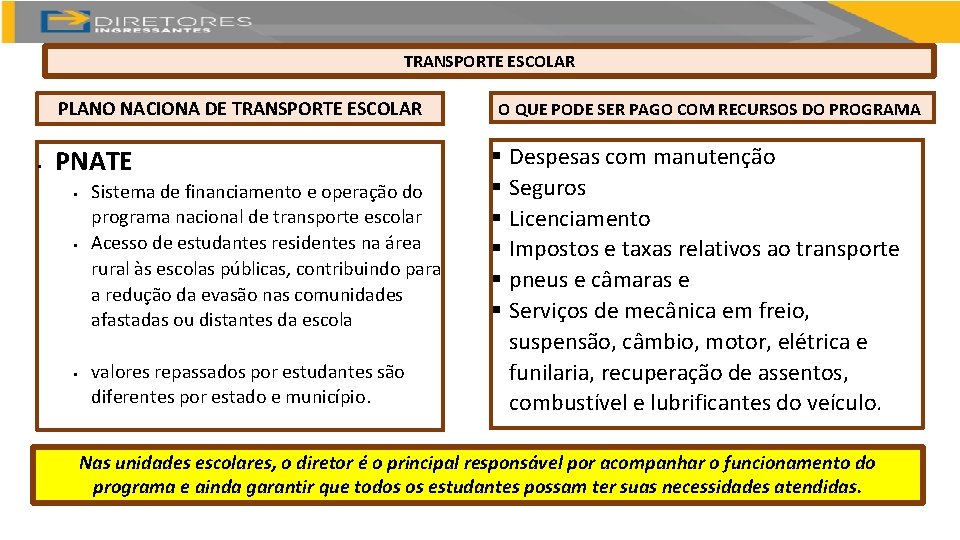 TRANSPORTE ESCOLAR PLANO NACIONA DE TRANSPORTE ESCOLAR § PNATE § § § Sistema de