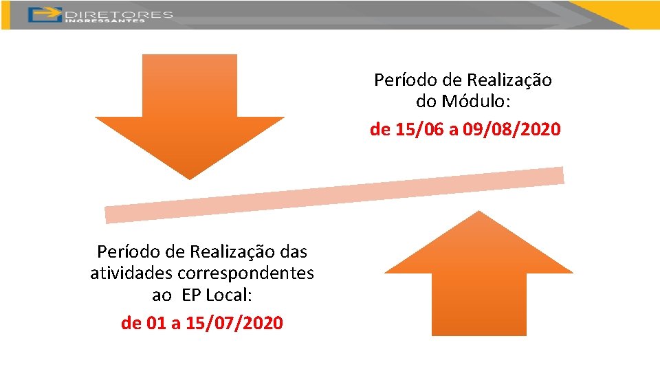 Período de Realização do Módulo: de 15/06 a 09/08/2020 Período de Realização das atividades