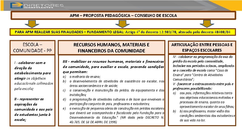 APM – PROPOSTA PEDAGÓGICA – CONSELHO DE ESCOLA PARA APM REALIZAR SUAS FINALIDADES –